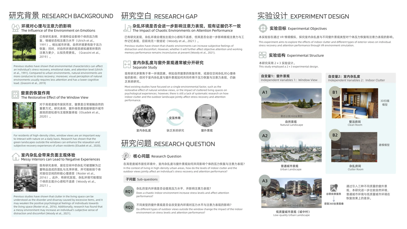 ViewMind 研究背景
