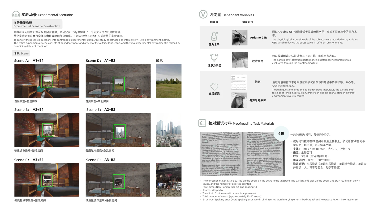 ViewMind 实验设计