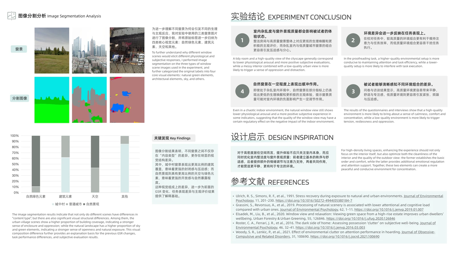 ViewMind 实验结论